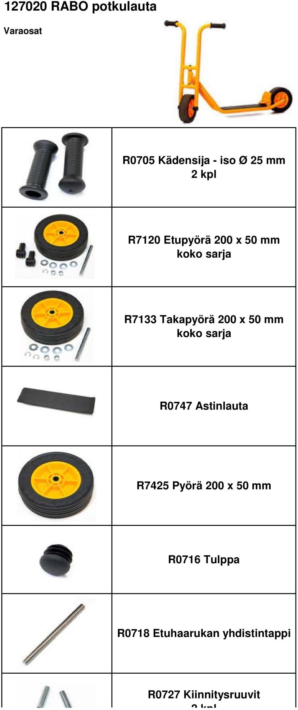 x 50 mm R0747 Astinlauta R7425 Pyörä 200 x 50 mm