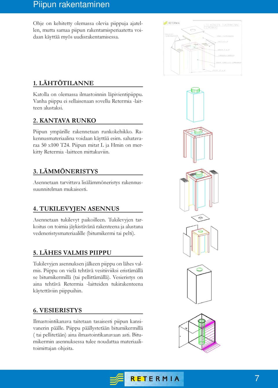 Rakennusmateriaalina voidaan käyttää esim. sahatavaraa 50 x100 T24. Piipun mitat L ja Hmin on merkitty Retermia -laitteen mittakuviin. 3.