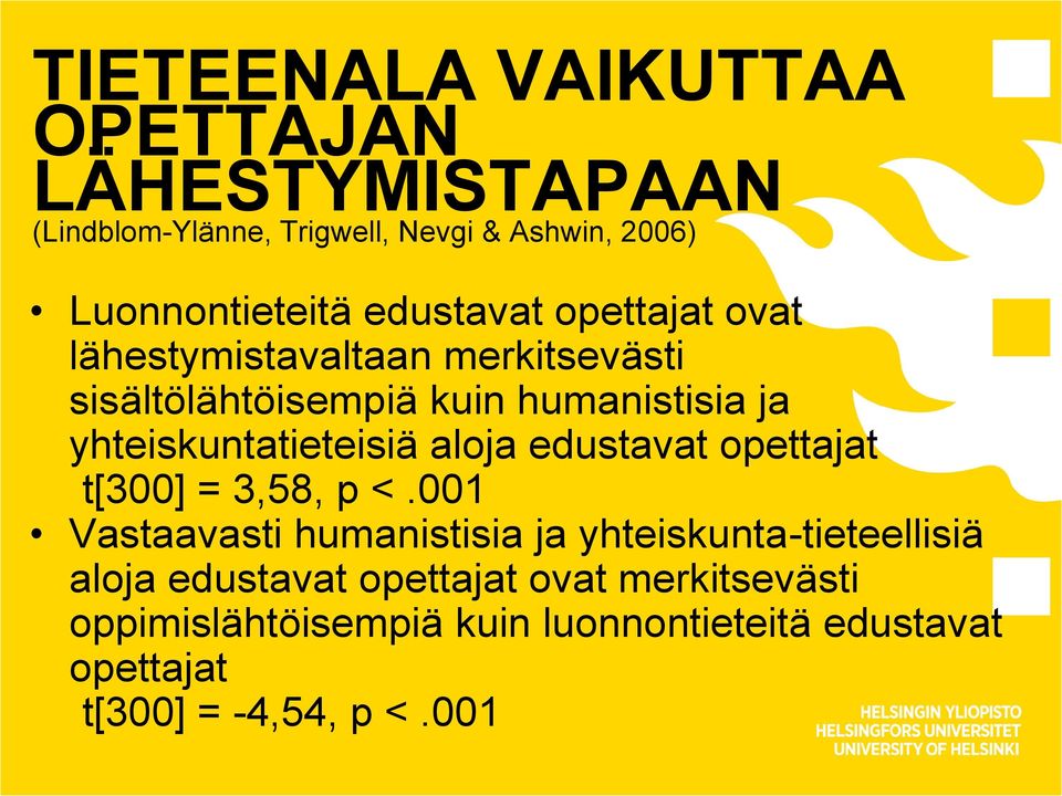 yhteiskuntatieteisiä aloja edustavat opettajat t[300] = 3,58, p <.