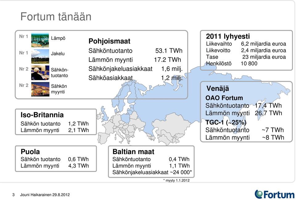 2011 lyhyesti Liikevaihto 6,2 miljardia euroa Liikevoitto 2,4 miljardia euroa Tase 23 miljardia euroa Henkilöstö 10 800 Venäjä OAO Fortum Sähköntuotanto 17,4 TWh