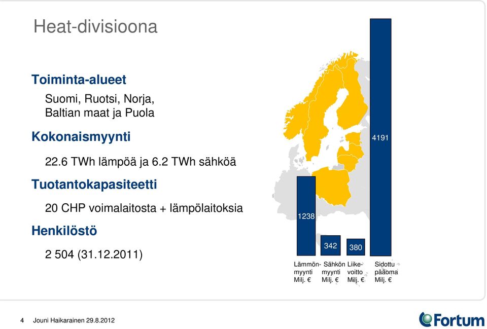 2 TWh sähköä Tuotantokapasiteetti 20 CHP voimalaitosta + lämpölaitoksia