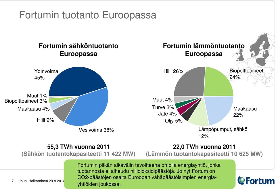 (Sähkön tuotantokapasiteetti 11 422 MW) 22,0 TWh vuonna 2011 (Lämmön tuotantokapasiteetti 10 625 MW) 7 Fortumin pitkän aikavälin tavoitteena on olla