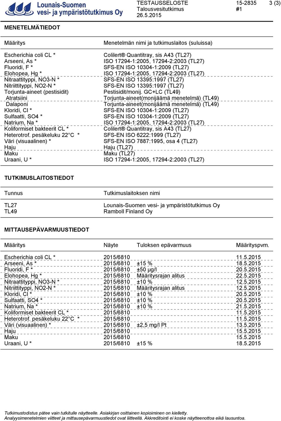 Dalaponi Kloridi, Cl * Sulfaatti, SO4 * Natrium, Na * Koliformiset bakteerit CL * Heterotrof.