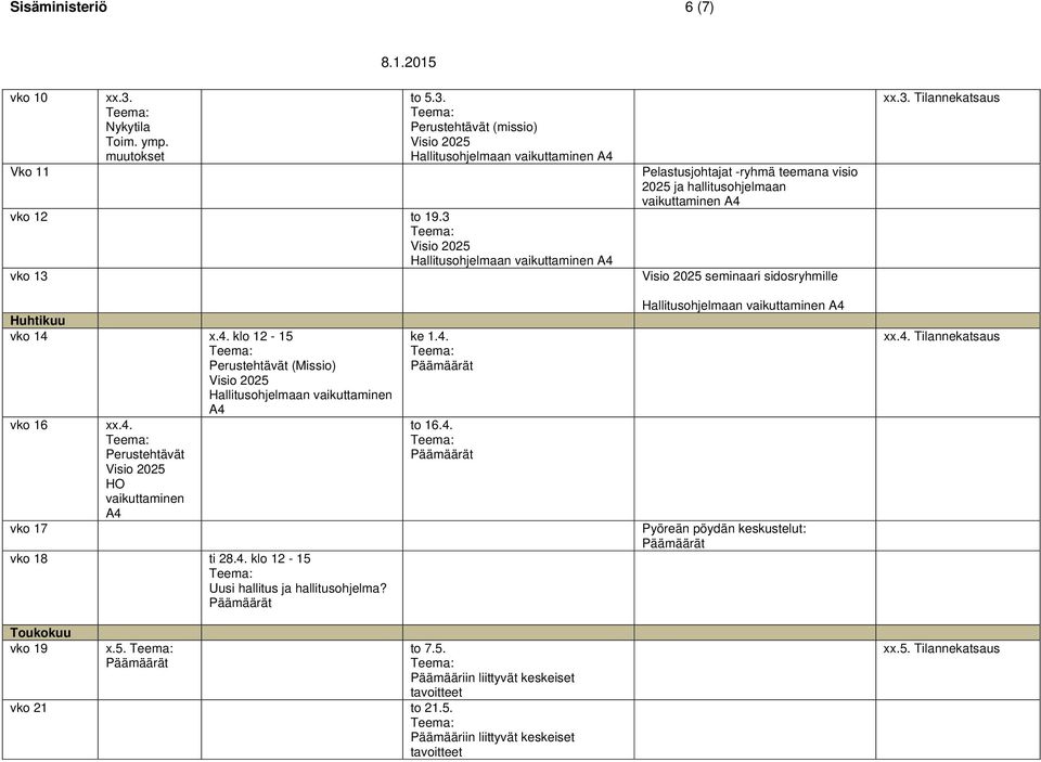 4. to 16.4. Hallitusohjelmaan vaikuttaminen A4 A4 vko 17 Pyöreän pöydän keskustelut: vko 18 ti 28.4. klo 12-15 Uusi hallitus ja hallitusohjelma? Toukokuu vko 19 x.5. to 7.5. Päämääriin liittyvät keskeiset vko 21 to 21.