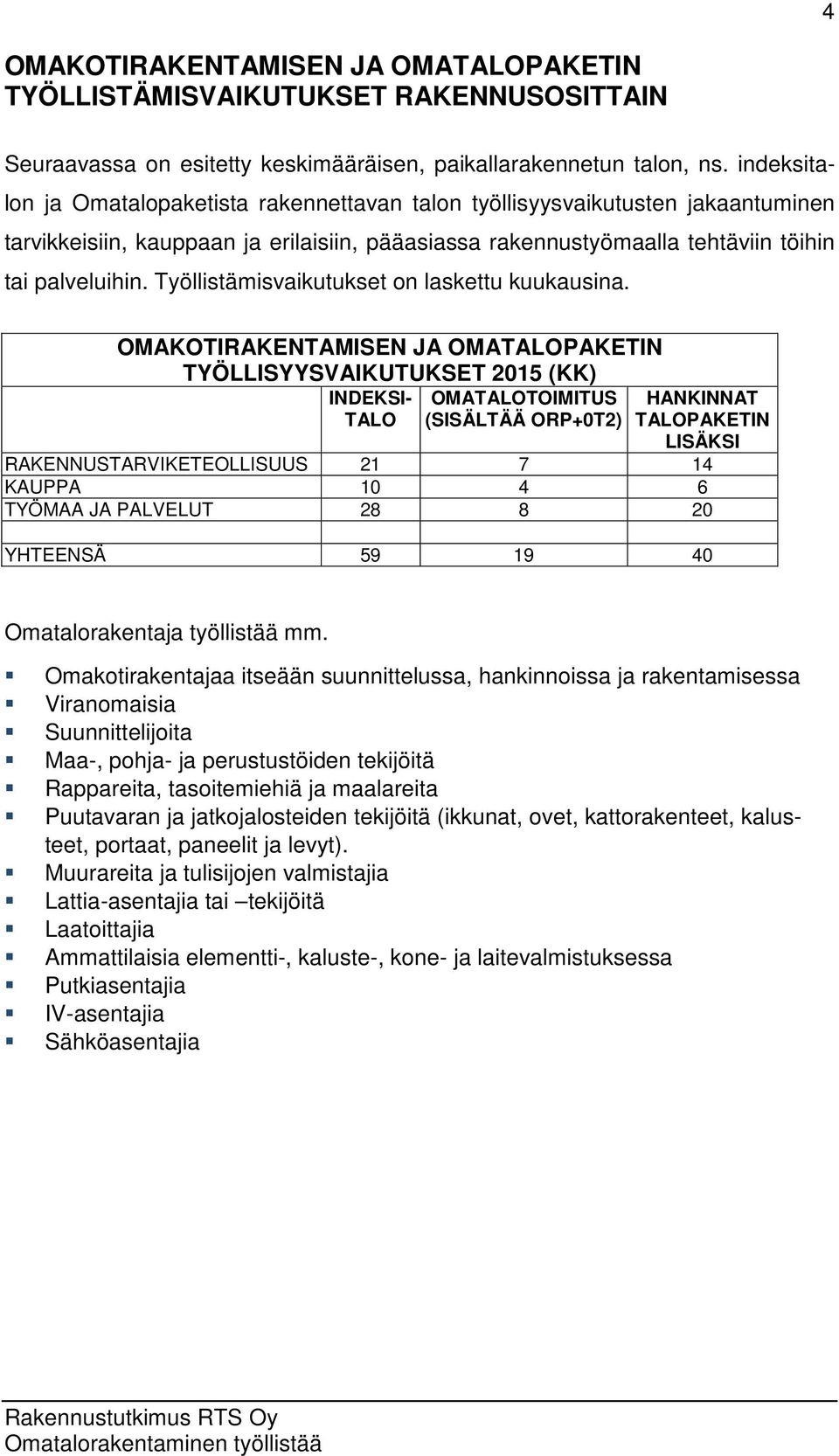 Työllistämisvaikutukset on laskettu kuukausina.