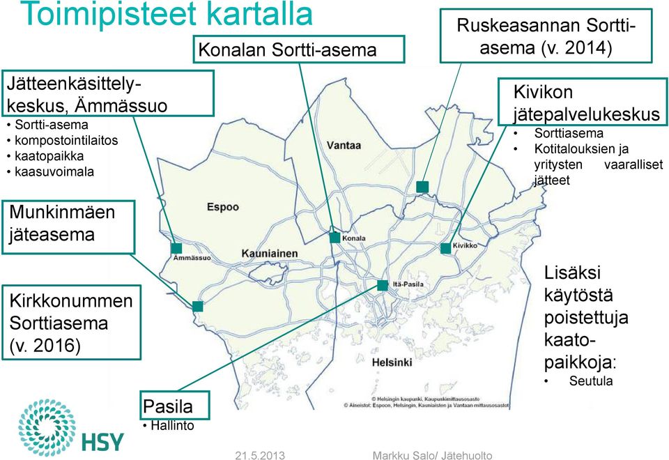 2014) Kivikon jätepalvelukeskus Sorttiasema Kotitalouksien ja yritysten vaaralliset jätteet