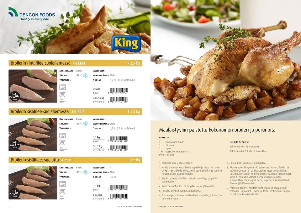 tunti 15 minuuttia Broilerin sisäfilee, suolattu 4-2104 F 1. Lämmitä uuni 210 asteeseen. 7. Laita uuniin, ja paista 30 minuuttia. Suolaa 1,2 % 1,1 kg 2.