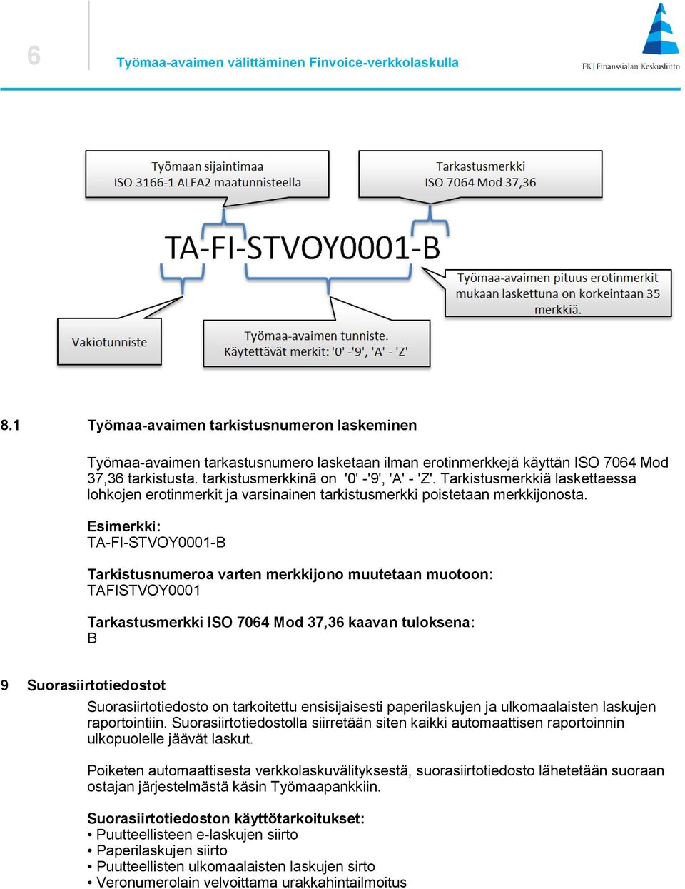 Tarkistusmerkkiä laskettaessa lohkojen erotinmerkit ja varsinainen tarkistusmerkki poistetaan merkkijonosta.