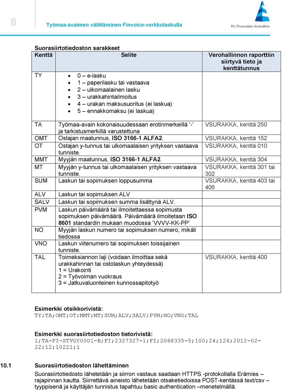 varustettuna OMT Ostajan maatunnus, ISO 3166-1 ALFA2. VSURAKKA, kenttä 152 OT Ostajan y-tunnus tai ulkomaalaisen yrityksen vastaava VSURAKKA, kenttä 010 tunniste.