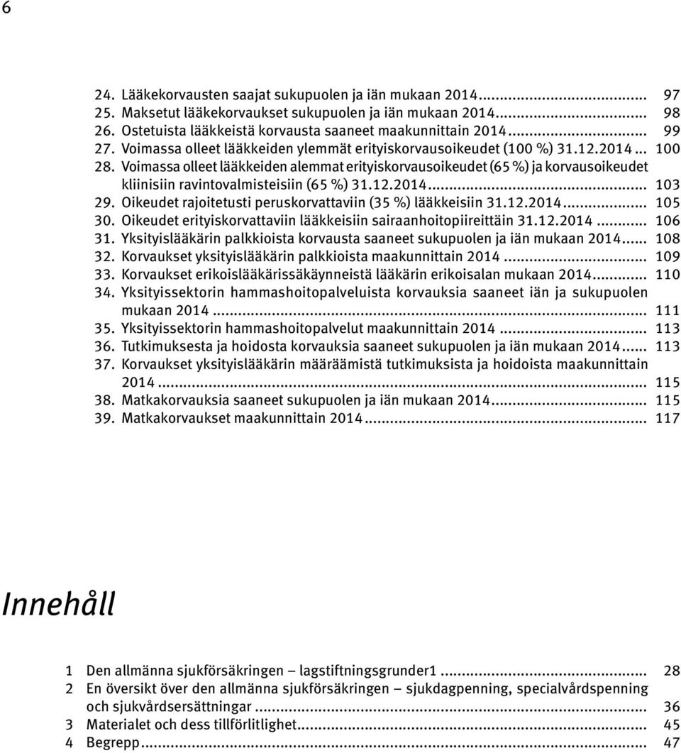 Voimassa olleet lääkkeiden alemmat erityiskorvausoikeudet (65 %) ja korvausoikeudet kliinisiin ravintovalmisteisiin (65 %) 31.12.2014... 103 29.