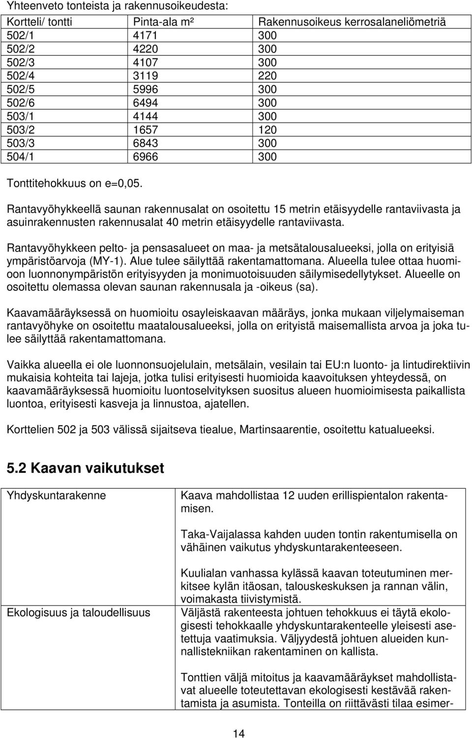 Rantavyöhykkeellä saunan rakennusalat on osoitettu 15 metrin etäisyydelle rantaviivasta ja asuinrakennusten rakennusalat 40 metrin etäisyydelle rantaviivasta.