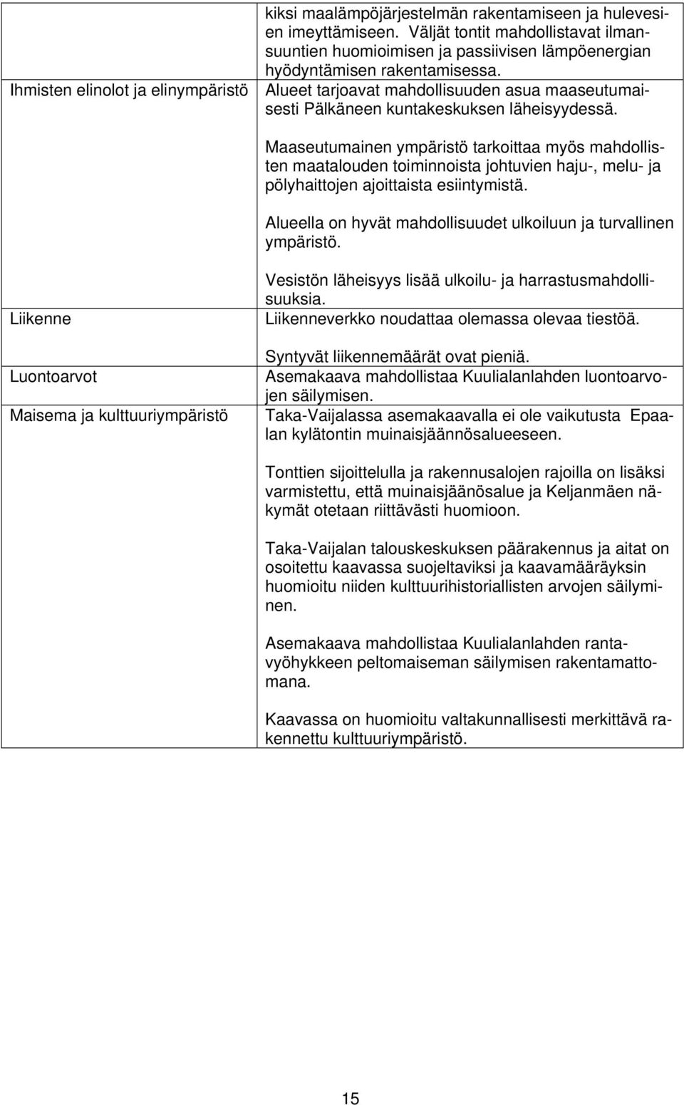 Maaseutumainen ympäristö tarkoittaa myös mahdollisten maatalouden toiminnoista johtuvien haju-, melu- ja pölyhaittojen ajoittaista esiintymistä.