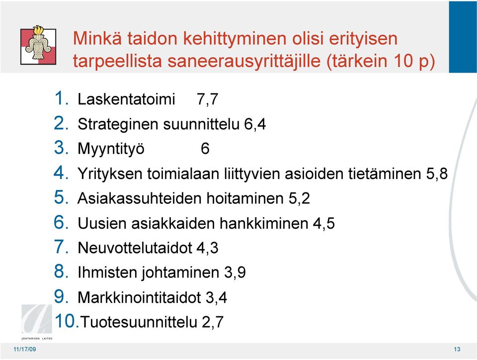 Yrityksen toimialaan liittyvien asioiden tietäminen 5,8 5. Asiakassuhteiden hoitaminen 5,2 6.