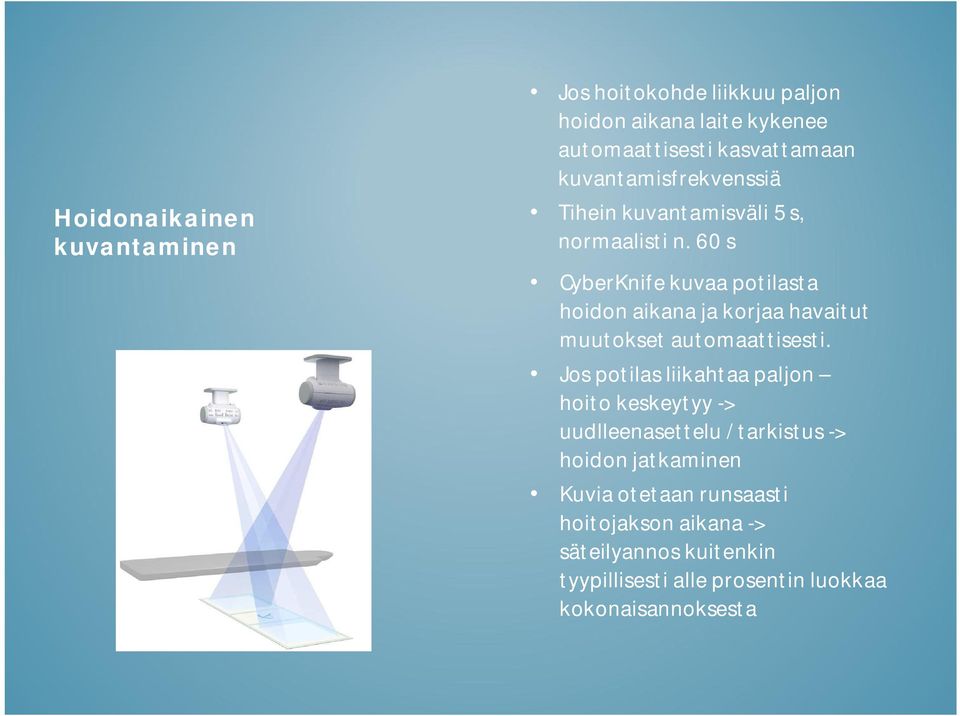 60 s CyberKnife kuvaa potilasta hoidon aikana ja korjaa havaitut muutokset automaattisesti.