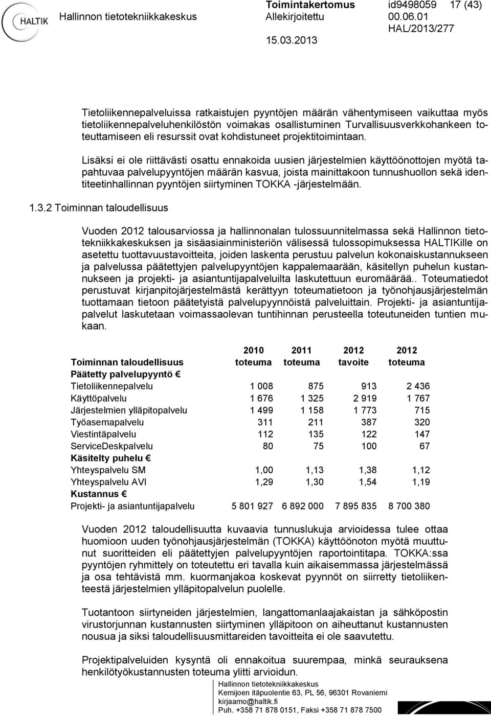 ovat kohdistuneet projektitoimintaan.