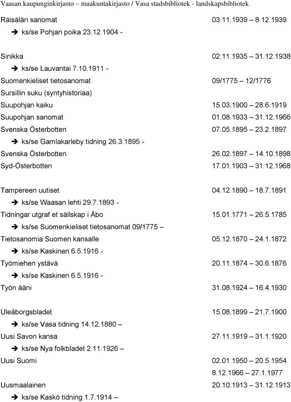 3.1895 - Svenska Österbotten 26.02.1897 14.10.1898 Syd-Österbotten 17.01.1903 31.12.1968 Tampereen uutiset 04.12.1890 18.7.1891 ks/se Waasan lehti 29.7.1893 - Tidningar utgraf et sällskap i Åbo 15.01.1771 26.