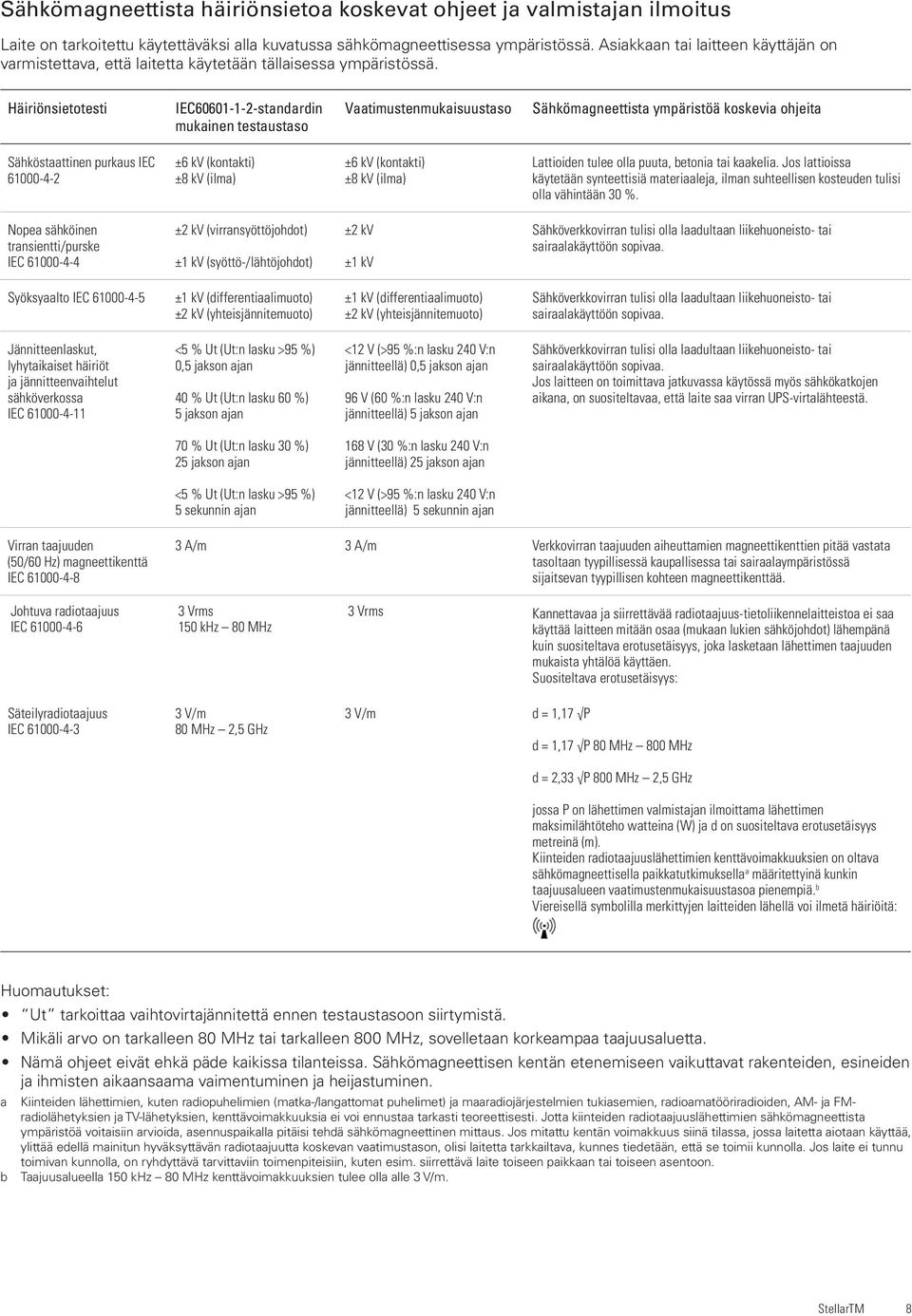 Häiriönsietotesti IEC60601-1-2-standardin mukainen testaustaso Vaatimustenmukaisuustaso Sähkömagneettista ympäristöä koskevia ohjeita Sähköstaattinen purkaus IEC 61000-4-2 Lattioiden tulee olla