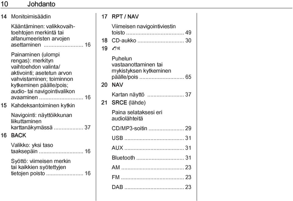 .. 16 15 Kahdeksantoiminen kytkin Navigointi: näyttöikkunan liikuttaminen karttanäkymässä... 37 16 BACK Valikko: yksi taso taaksepäin.