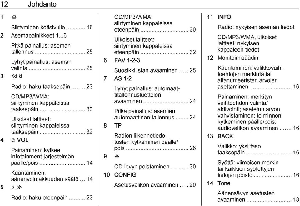 .. 14 Kääntäminen: äänenvoimakkuuden säätö... 14 5 u Radio: haku eteenpäin... 23 CD/MP3/WMA: siirtyminen kappaleissa eteenpäin... 30 Ulkoiset laitteet: siirtyminen kappaleissa eteenpäin.