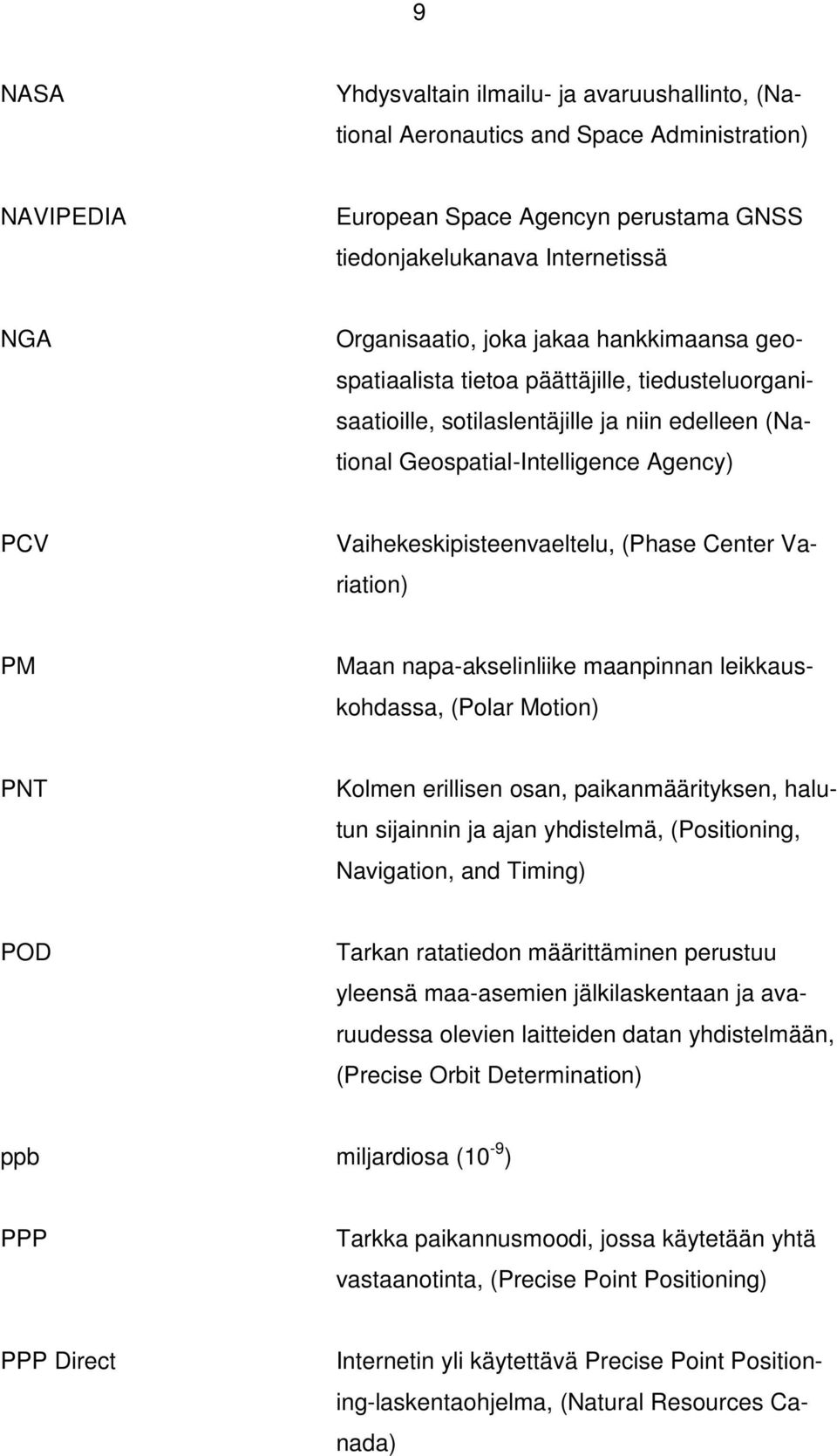 Center Variation) PM Maan napa-akselinliike maanpinnan leikkauskohdassa, (Polar Motion) PNT Kolmen erillisen osan, paikanmäärityksen, halutun sijainnin ja ajan yhdistelmä, (Positioning, Navigation,