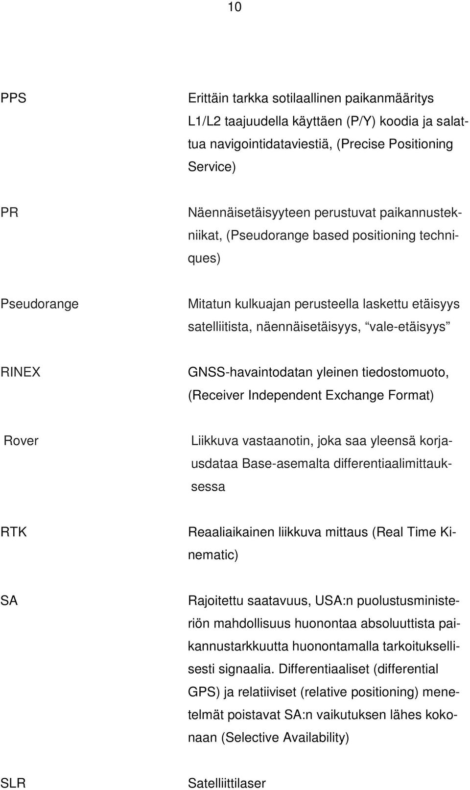 yleinen tiedostomuoto, (Receiver Independent Exchange Format) Rover Liikkuva vastaanotin, joka saa yleensä korjausdataa Base-asemalta differentiaalimittauksessa RTK Reaaliaikainen liikkuva mittaus