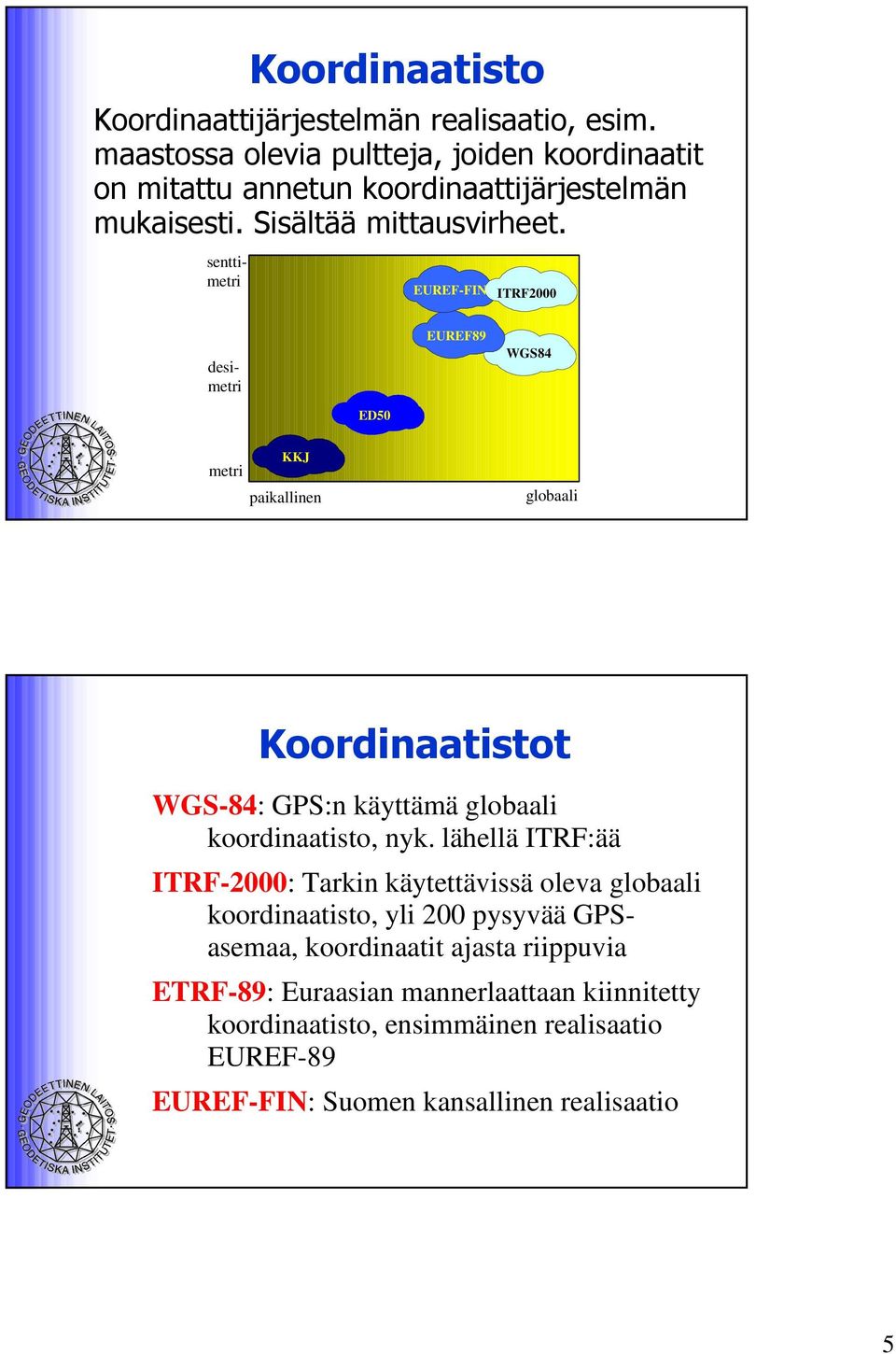 desimetri senttimetri EUREF-FIN ITRF2000 EUREF89 WGS84 ED50 metri KKJ paikallinen globaali Koordinaatistot WGS-84: GPS:n käyttämä globaali koordinaatisto,