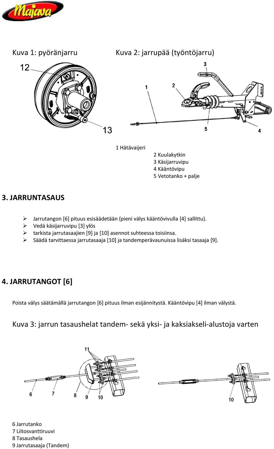 Vedä käsijarruvipu [3] ylös tarkista jarrutasaajien [9] ja [10] asennot suhteessa toisiinsa.