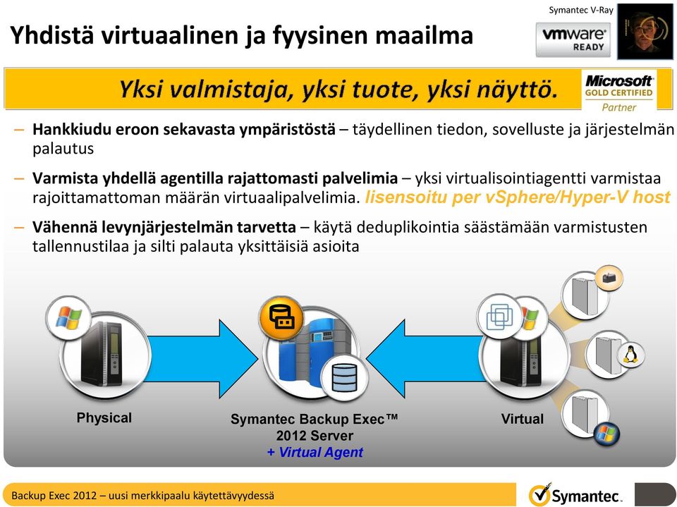 määrän virtuaalipalvelimia.