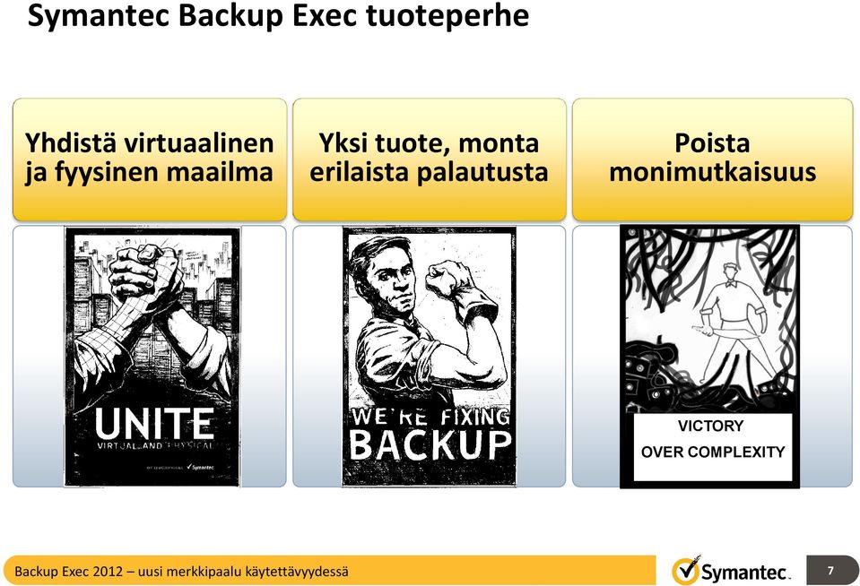 VICTORY CONQUER OVER COMPLEXITY Simplify the backup of physical