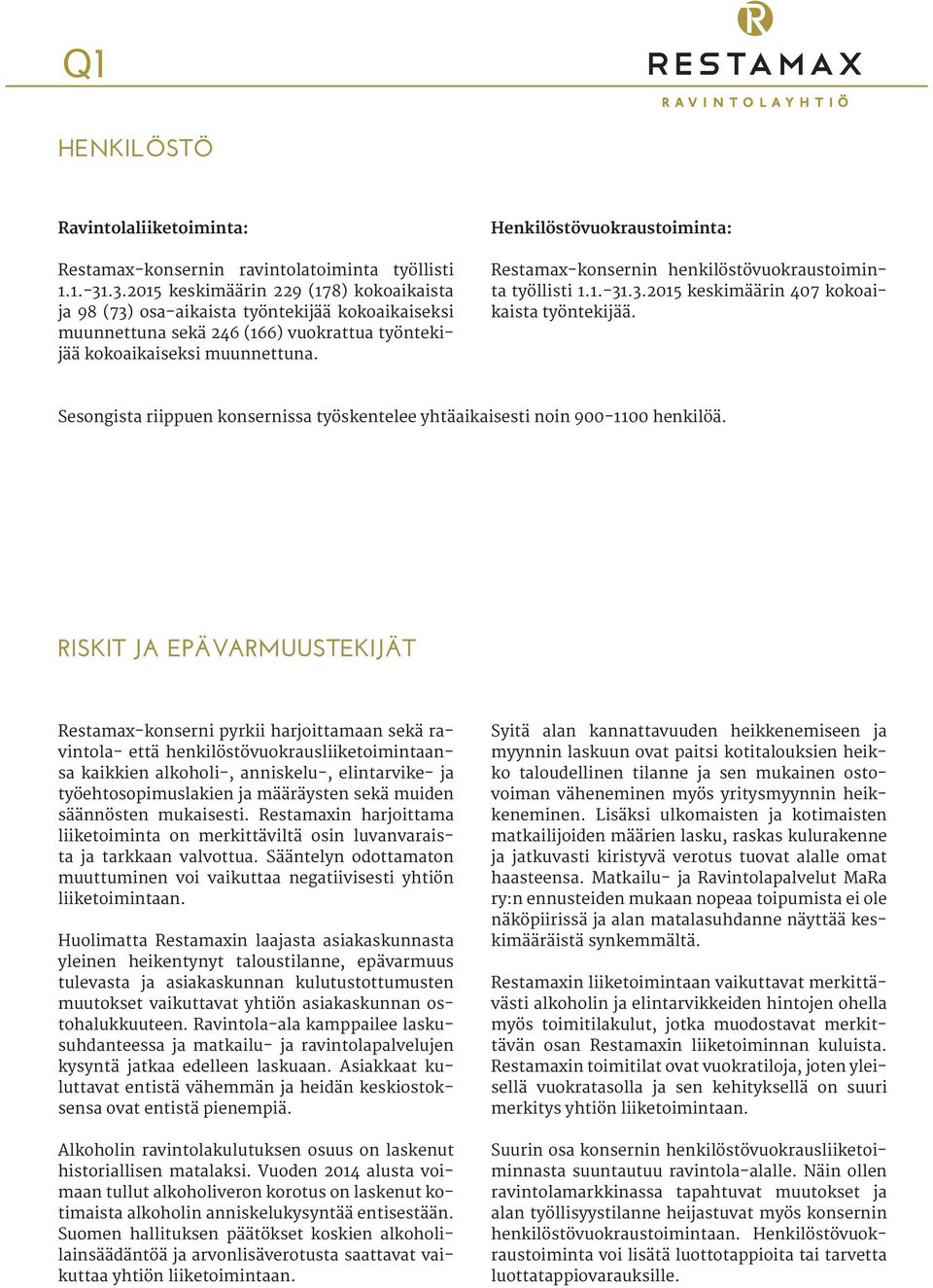 Henkilöstövuokraustoiminta: Restamax-konsernin henkilöstövuokraustoiminta työllisti 1.1.-31.3.2015 keskimäärin 407 kokoaikaista työntekijää.