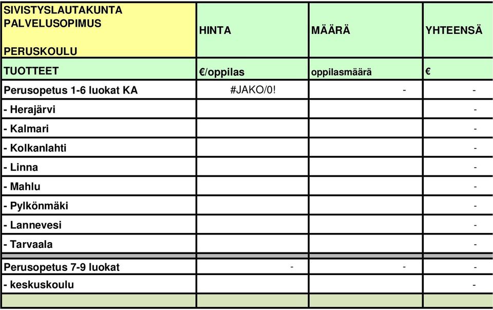 - - - Herajärvi - - Kalmari - - Kolkanlahti - - Linna - - Mahlu - -