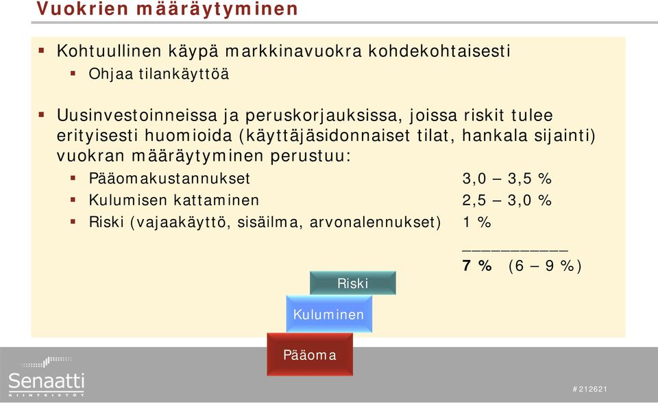 (käyttäjäsidonnaiset tilat, hankala sijainti) vuokran määräytyminen perustuu: Pääomakustannukset 3,0