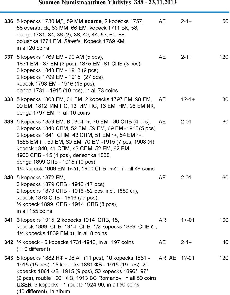 pcs), kopeck 1798 EM - 1916 (16 pcs), denga 1731-1915 (10 pcs), in all 73 coins AE 2-1+ 120 338 5 kopecks 1803 EM, 04 EM, 2 kopecks 1797 EM, 98 EM, AE 1?
