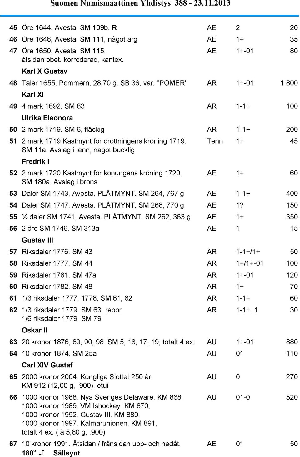 SM 6, fläckig AR 1-1+ 200 51 2 mark 1719 Kastmynt för drottningens kröning 1719. Tenn 1+ 45 SM 11a. Avslag i tenn, något bucklig 51,5 Fredrik I 52 2 mark 1720 Kastmynt för konungens kröning 1720.