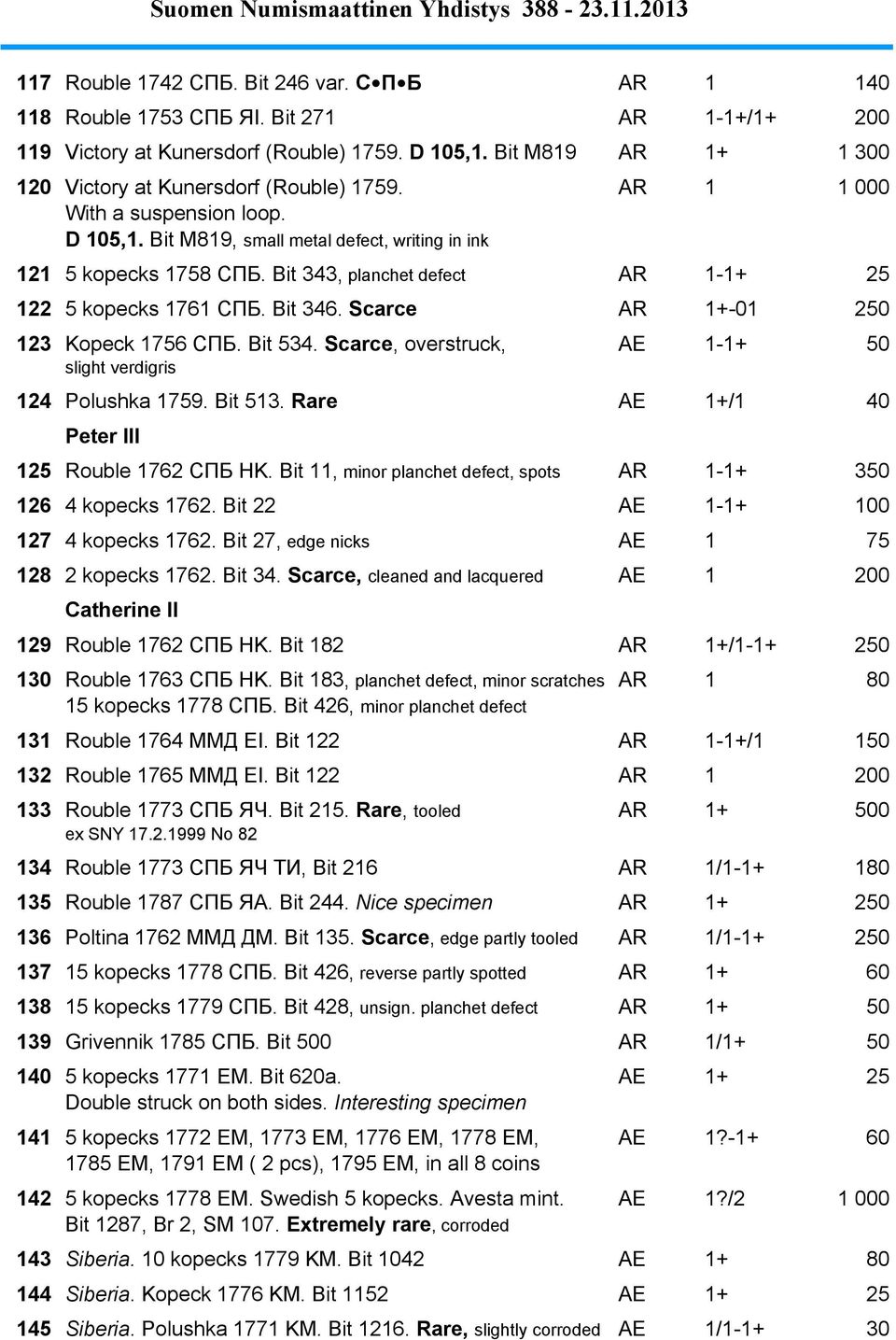 Bit 343, planchet defect AR 1-1+ 25 122 5 kopecks 1761 СПБ. Bit 346. Scarce AR 1+-01 250 123 Kopeck 1756 СПБ. Bit 534. Scarce, overstruck, AE 1-1+ 50 slight verdigris 124 Polushka 1759. Bit 513.