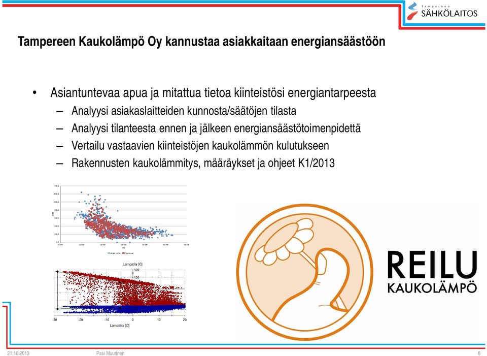 energiansäästötoimenpidettä Vertailu vastaavien kiinteistöjen kaukolämmön