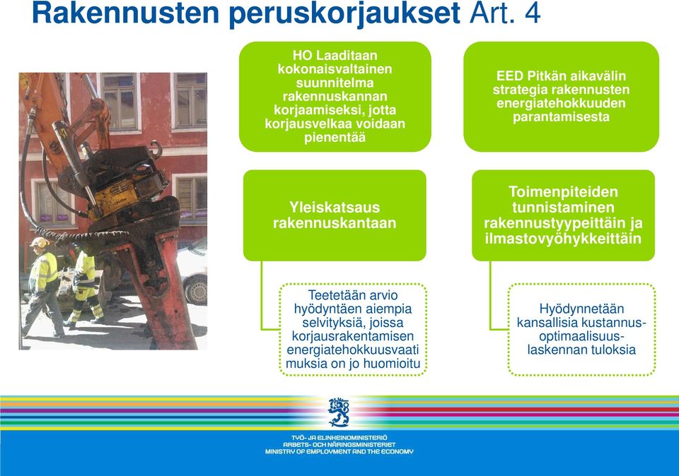 aikavälin strategia rakennusten energiatehokkuuden parantamisesta Yleiskatsaus rakennuskantaan Toimenpiteiden tunnistaminen