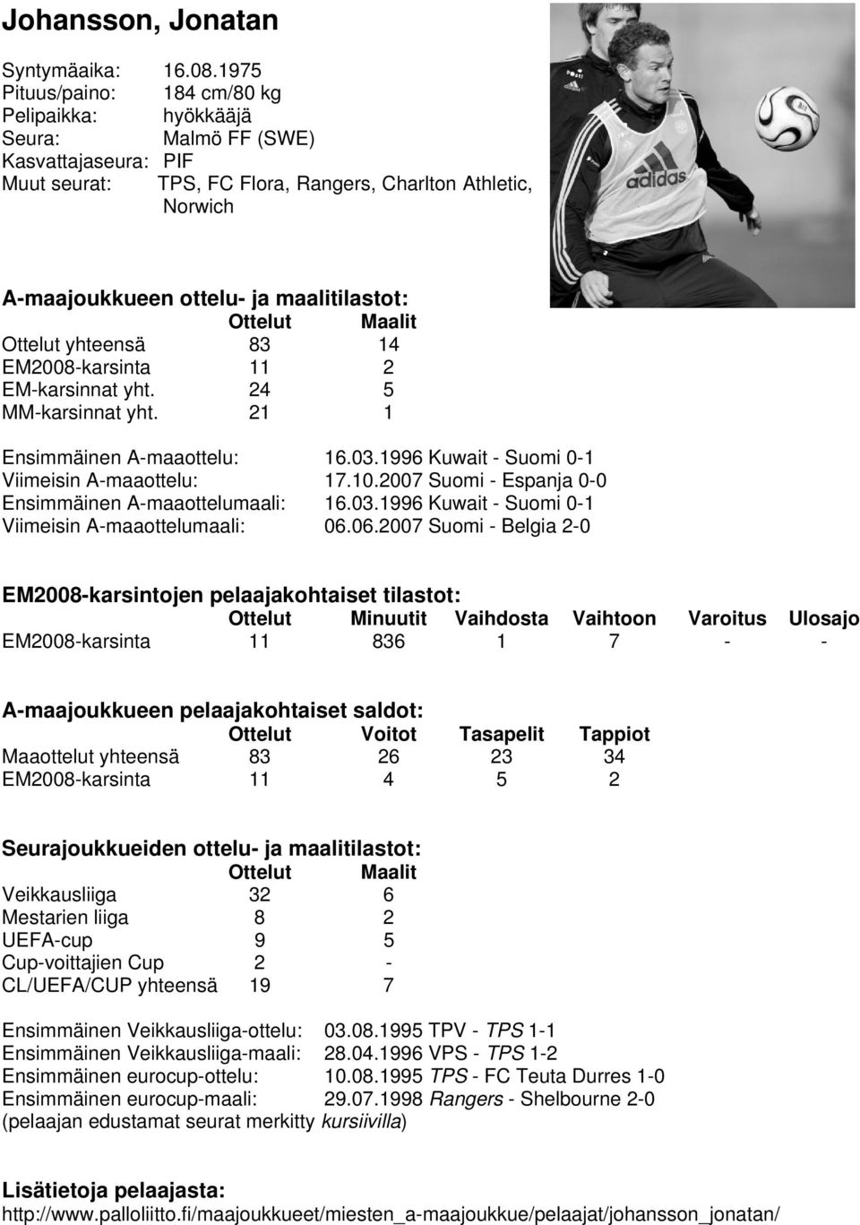 EM-karsinnat yht. 24 5 MM-karsinnat yht. 21 1 Ensimmäinen A-maaottelu: 16.03.1996 Kuwait - Suomi 0-1 Viimeisin A-maaottelu: 17.10.2007 Suomi - Espanja 0-0 Ensimmäinen A-maaottelumaali: 16.03.1996 Kuwait - Suomi 0-1 Viimeisin A-maaottelumaali: 06.