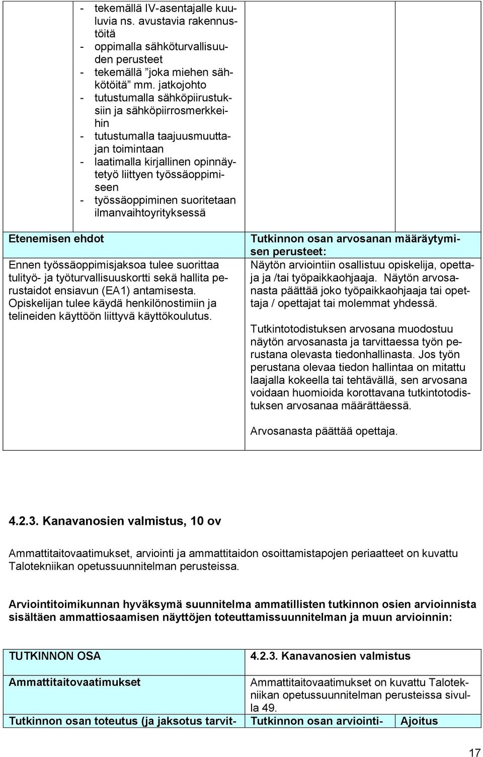 suoritetaan ilmanvaihtoyrityksessä Etenemisen ehdot Ennen työssäoppimisjaksoa tulee suorittaa tulityö- ja työturvallisuuskortti sekä hallita perustaidot ensiavun (EA1) antamisesta.