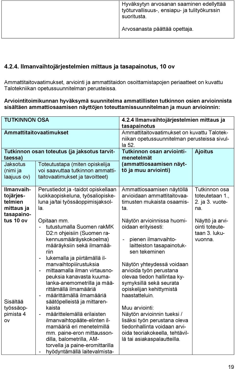 Arviointitoimikunnan hyväksymä suunnitelma ammatillisten tutkinnon osien arvioinnista sisältäen ammattiosaamisen näyttöjen toteuttamissuunnitelman ja muun arvioinnin: TUTKINNON OSA