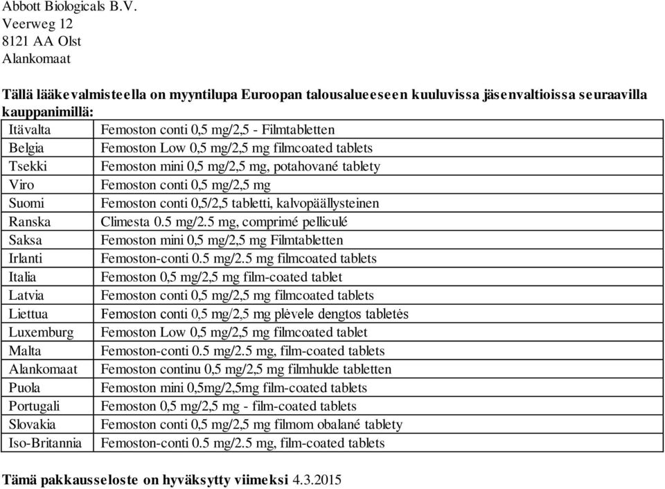Filmtabletten Belgia Femoston Low 0,5 mg/2,5 mg filmcoated tablets Tsekki Femoston mini 0,5 mg/2,5 mg, potahované tablety Viro Femoston conti 0,5 mg/2,5 mg Suomi Femoston conti 0,5/2,5 tabletti,