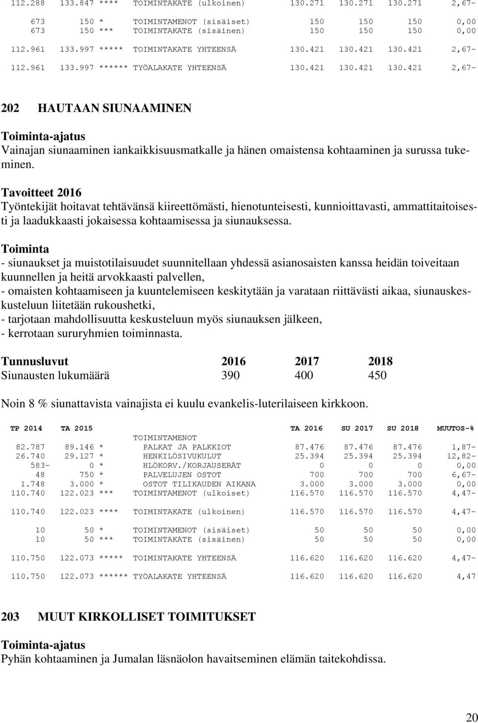 Tavoitteet 2016 Työntekijät hoitavat tehtävänsä kiireettömästi, hienotunteisesti, kunnioittavasti, ammattitaitoisesti ja laadukkaasti jokaisessa kohtaamisessa ja siunauksessa.
