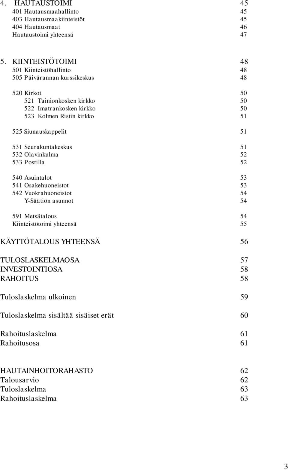 Siunauskappelit 51 531 Seurakuntakeskus 51 532 Olavinkulma 52 533 Postilla 52 540 Asuintalot 53 541 Osakehuoneistot 53 542 Vuokrahuoneistot 54 Y-Säätiön asunnot 54 591 Metsätalous 54