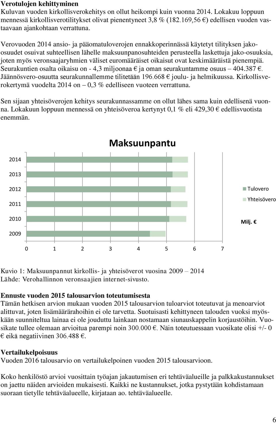 Verovuoden 2014 ansio- ja pääomatuloverojen ennakkoperinnässä käytetyt tilityksen jakoosuudet osuivat suhteellisen lähelle maksuunpanosuhteiden perusteella laskettuja jako-osuuksia, joten myös