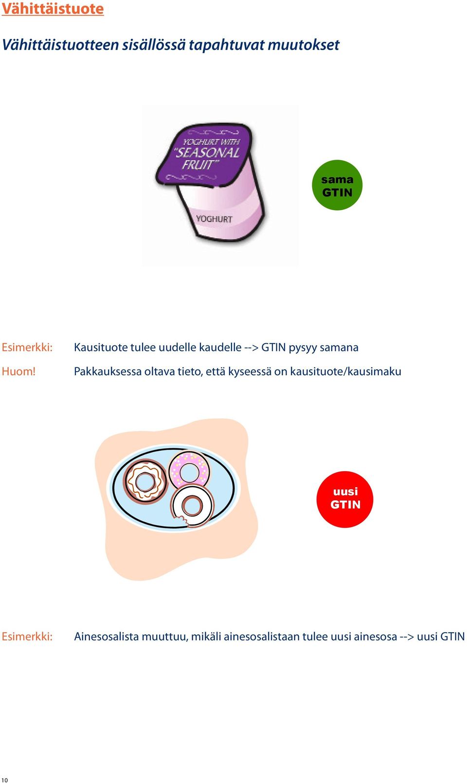 Pakkauksessa oltava tieto, että kyseessä on