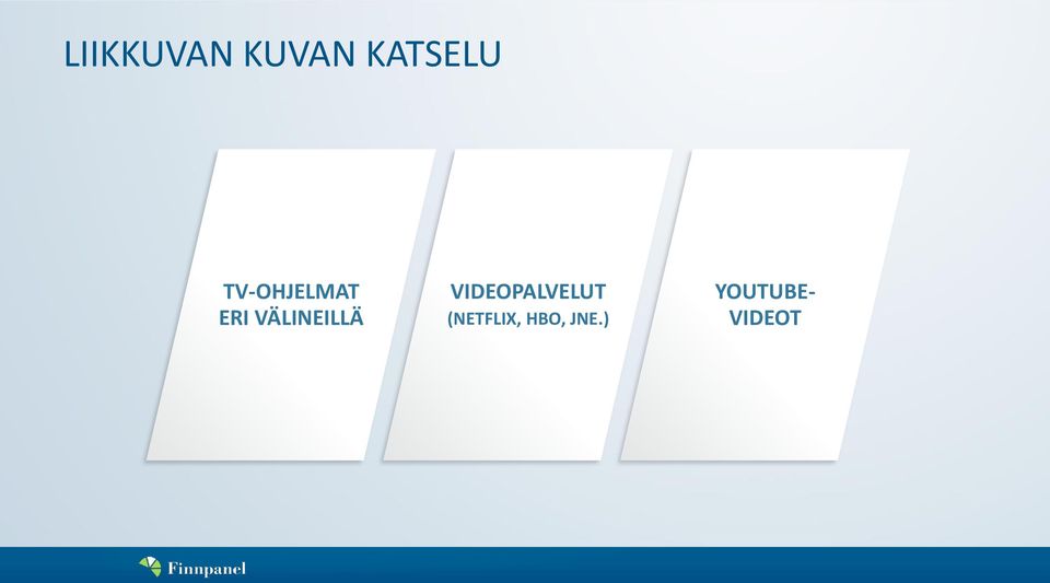 VÄLINEILLÄ VIDEOPALVELUT