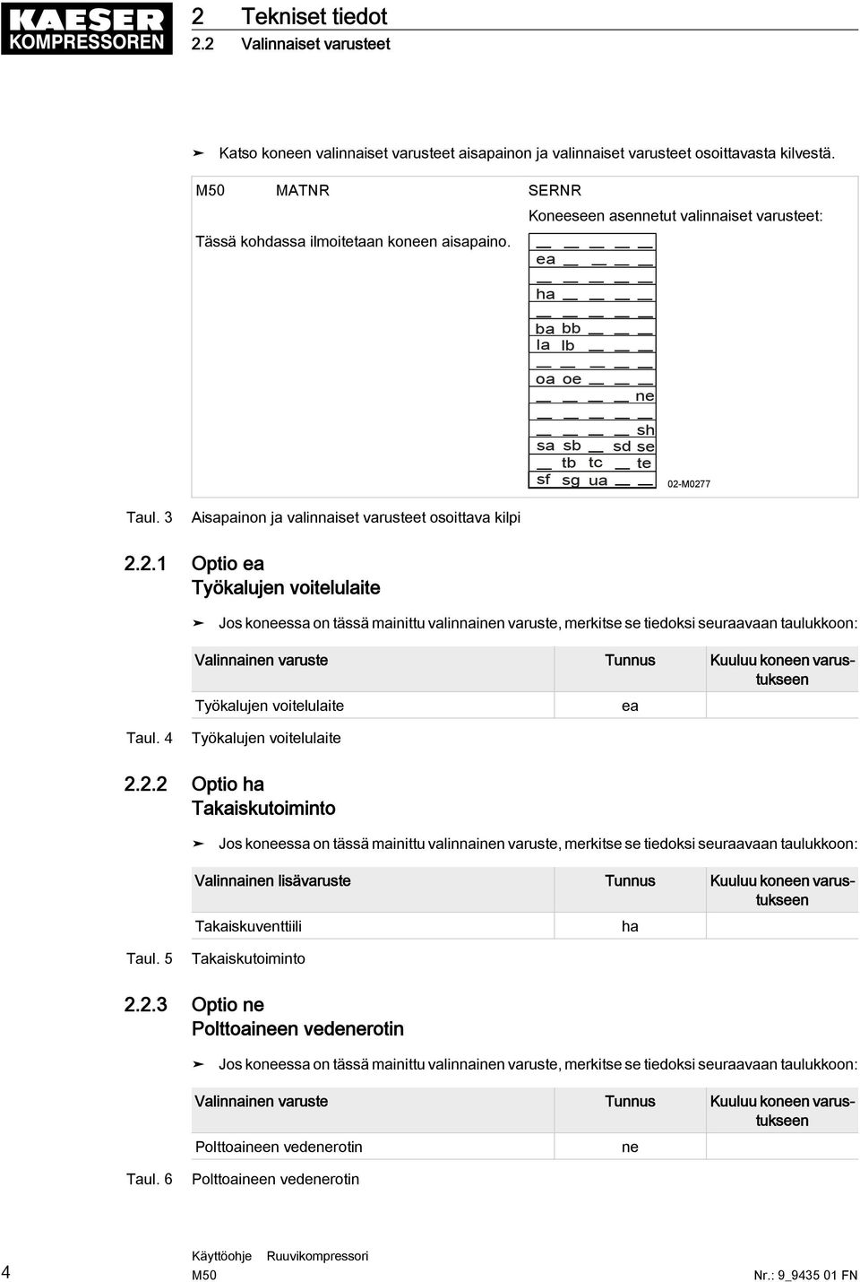 M0277 Taul. 3 Aisapainon ja valinnaiset varusteet osoittava kilpi 2.2.1 Optio ea Työkalujen voitelulaite Jos koneessa on tässä mainittu valinnainen varuste, merkitse se tiedoksi seuraavaan