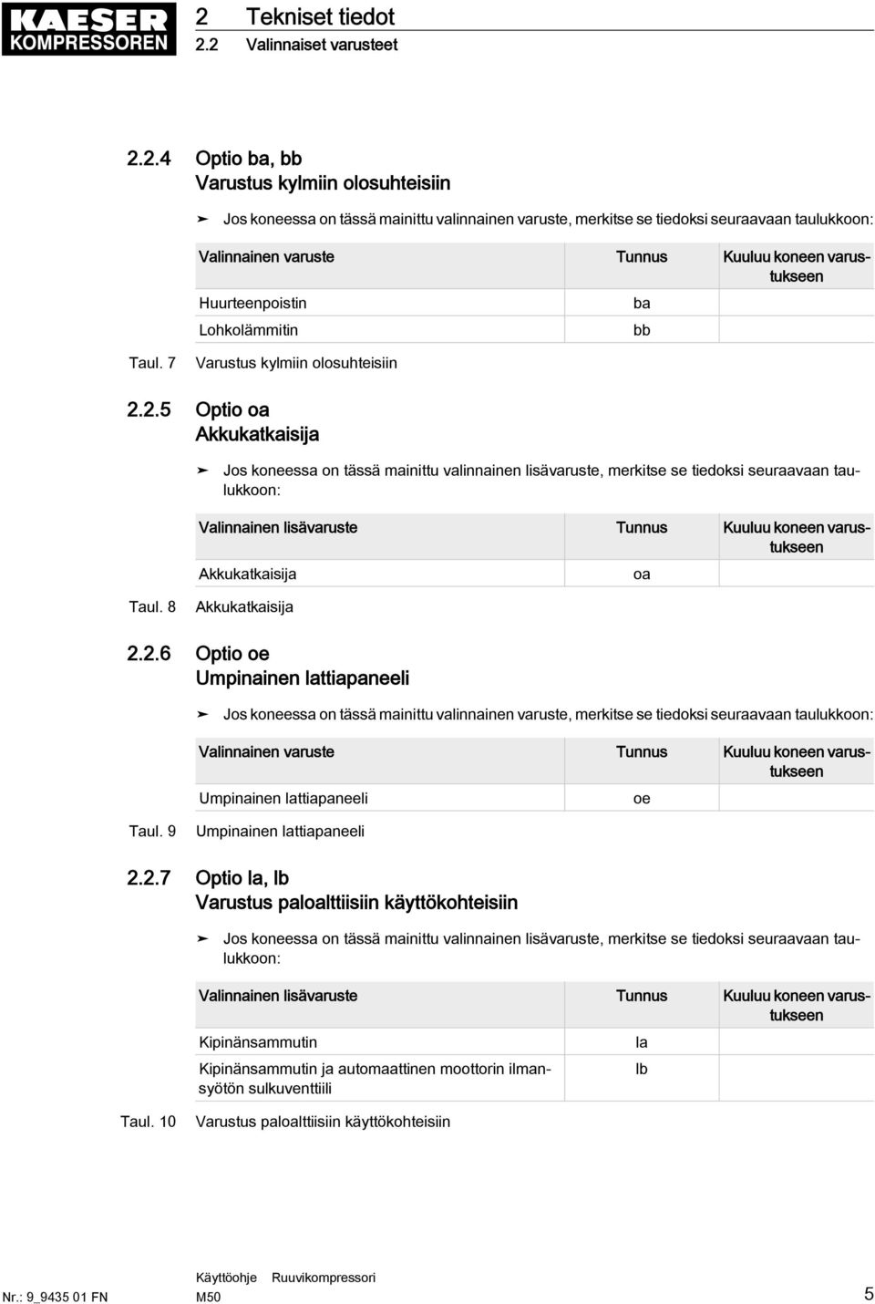 2.5 Optio oa Akkukatkaisija Jos koneessa on tässä mainittu valinnainen lisävaruste, merkitse se tiedoksi seuraavaan taulukkoon: Valinnainen lisävaruste Tunnus Kuuluu koneen varustukseen