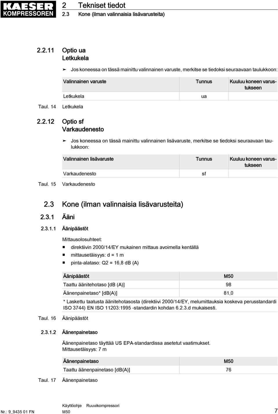 2.12 Optio sf Varkaudenesto Jos koneessa on tässä mainittu valinnainen lisävaruste, merkitse se tiedoksi seuraavaan taulukkoon: Valinnainen lisävaruste Tunnus Kuuluu koneen varustukseen Varkaudenesto