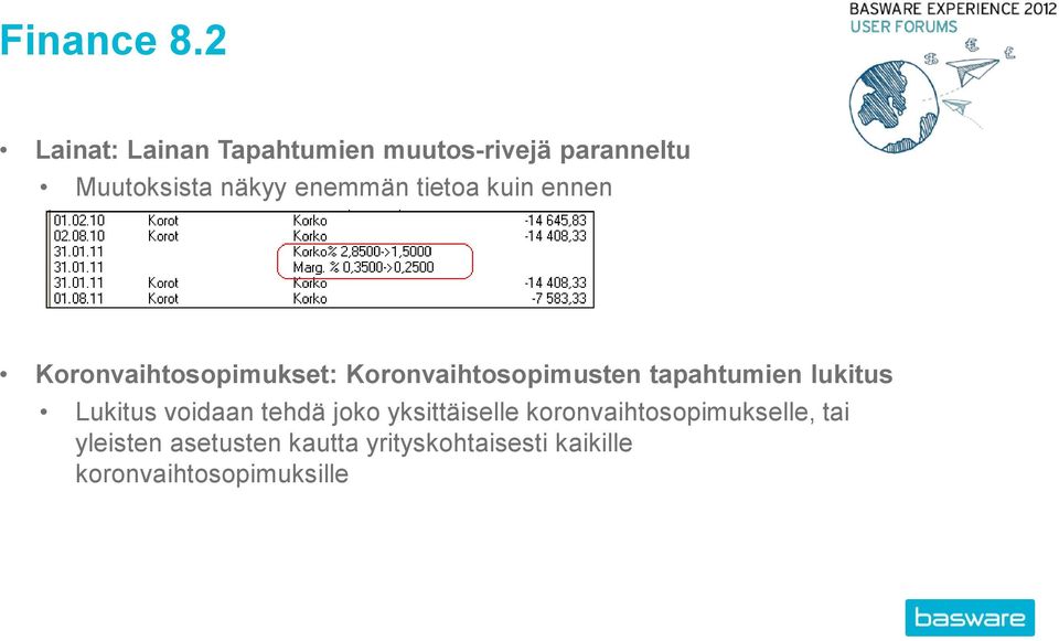 tietoa kuin ennen Koronvaihtosopimukset: Koronvaihtosopimusten tapahtumien